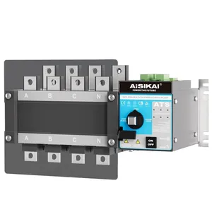 ATS Aisikai 250A